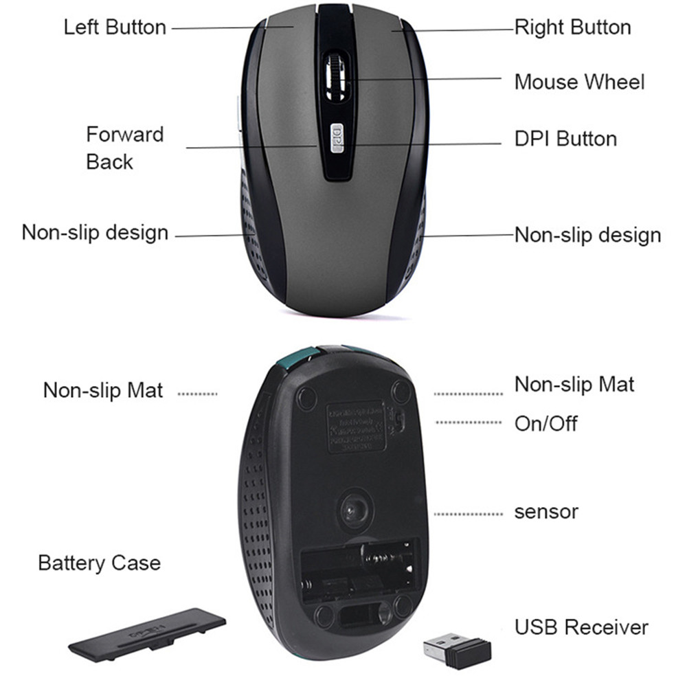Беспроводная мышь, бесшумная м – обзор и цена Auto Mouse Mover