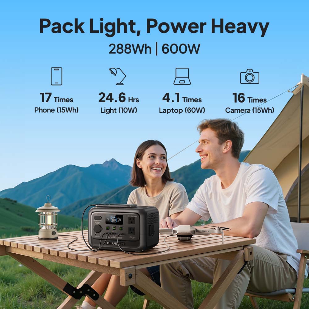 【Обновленная модель】Портативна – обзор и цена Solar Powered Charger