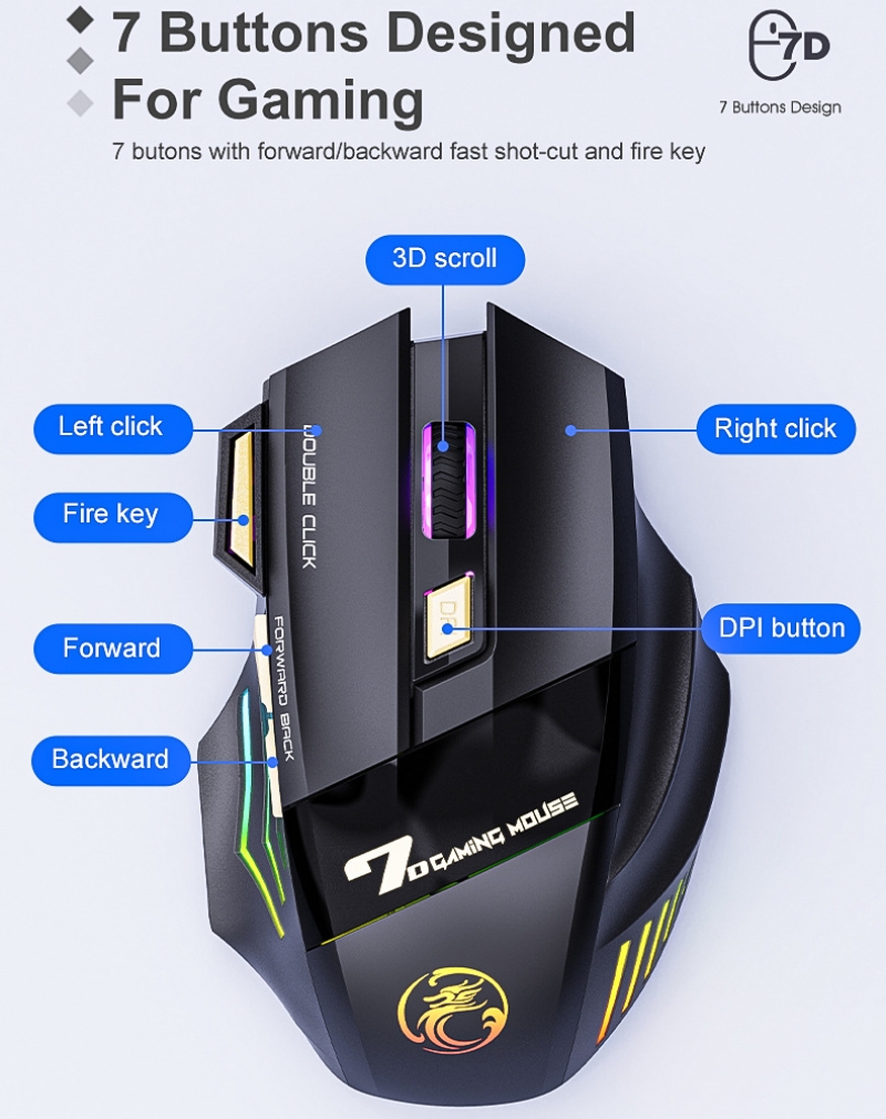 Беспроводная игровая мышь 2,4G – обзор и цена Auto Mouse Mover