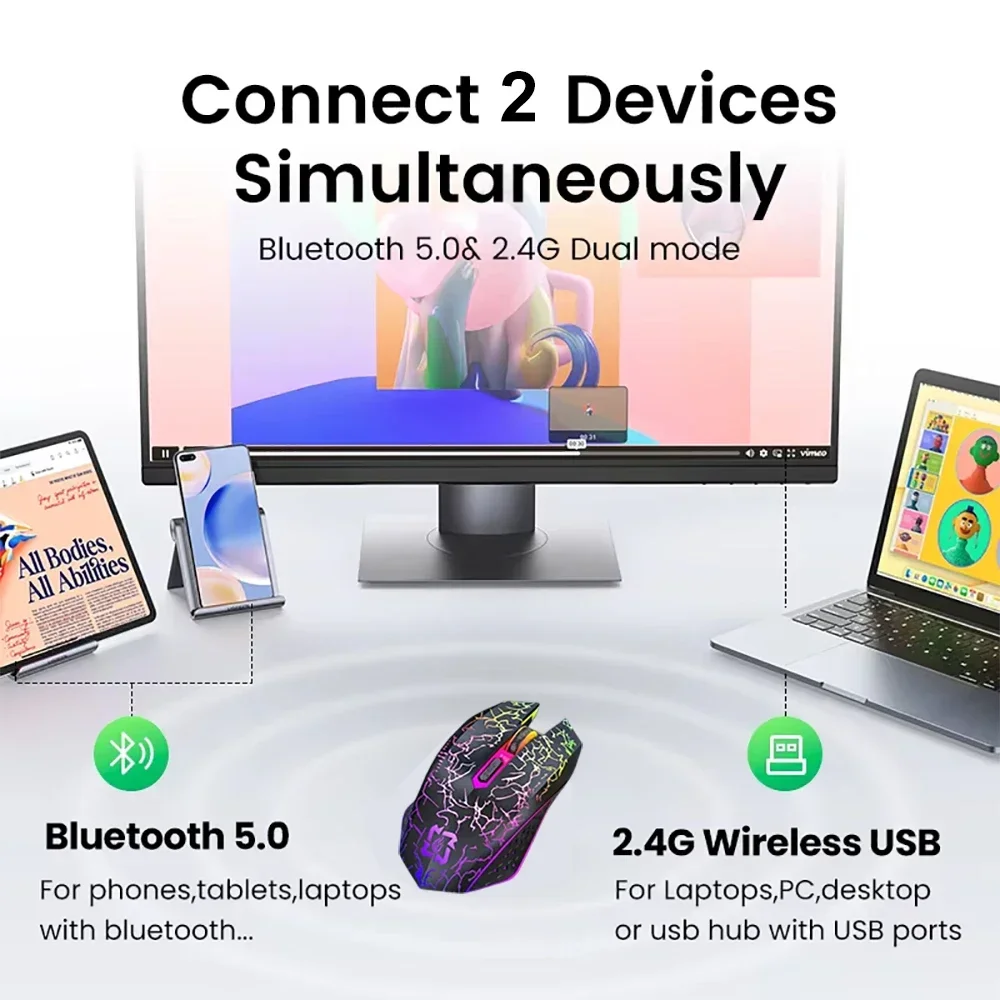 Bluetooth 5,2 мышь RGB 2,4G бе – обзор и цена Auto Mouse Mover