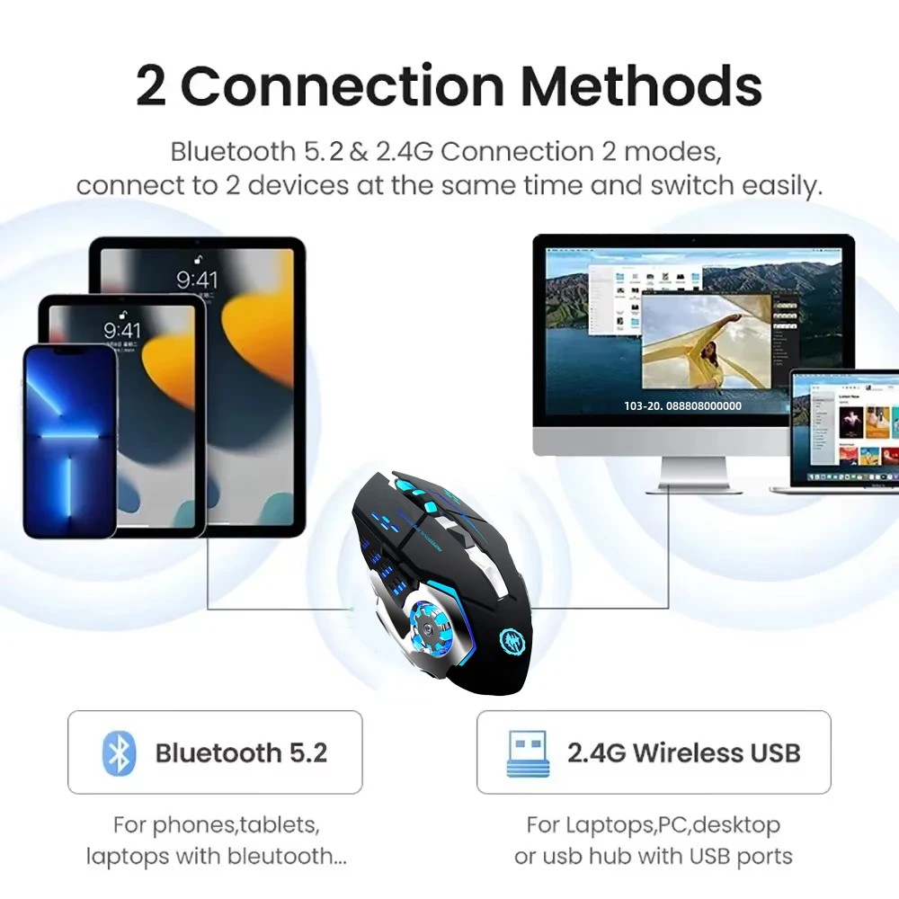 Bluetooth 5,2 мышь RGB игровая – обзор и цена Auto Mouse Mover