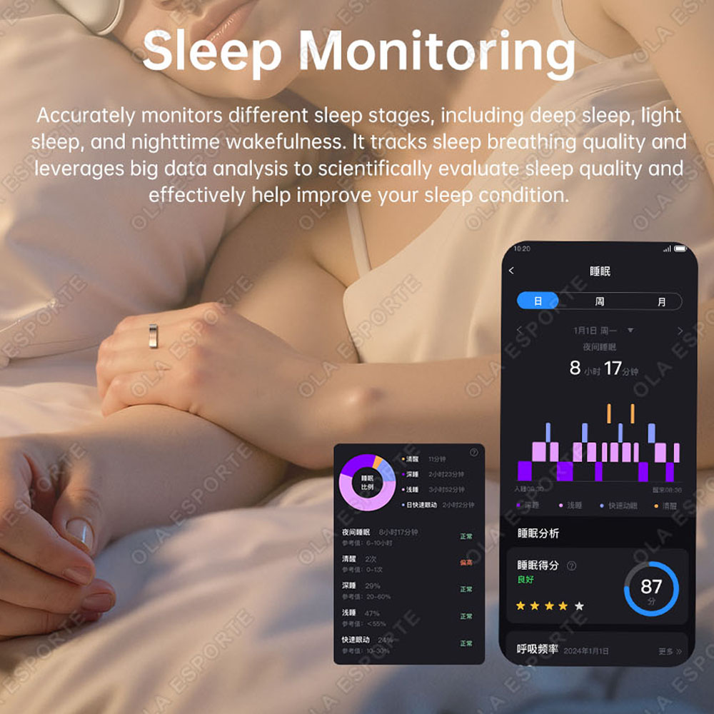 Усовершенствованное умное коль – обзор и цена Smart Ring Health