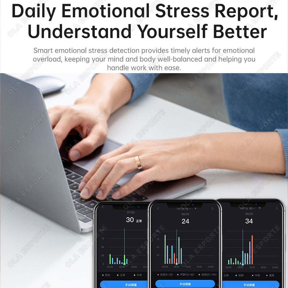 Усовершенствованное умное коль – обзор и цена Smart Ring Health