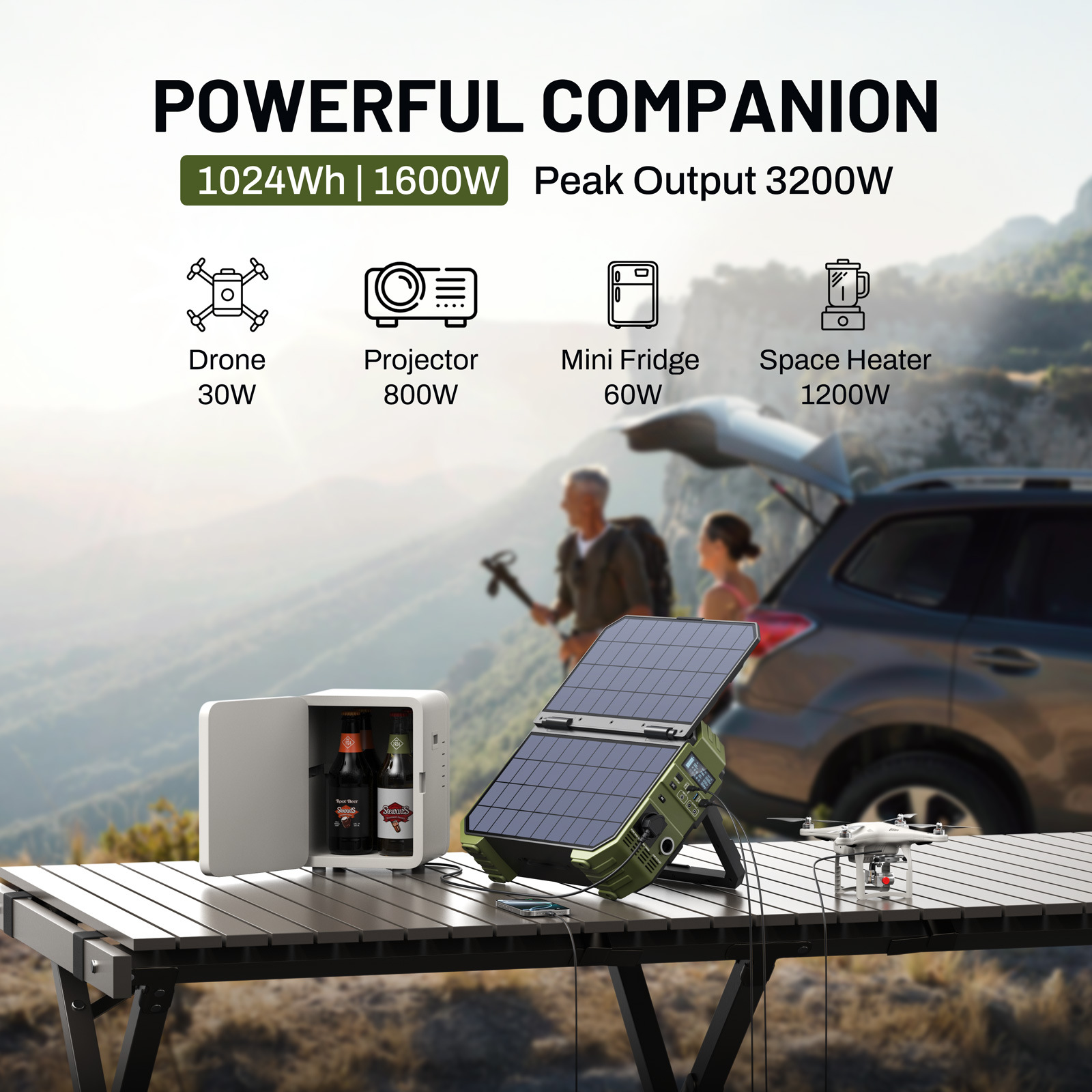 Портативная электростанция с с – обзор и цена Solar Powered Charger
