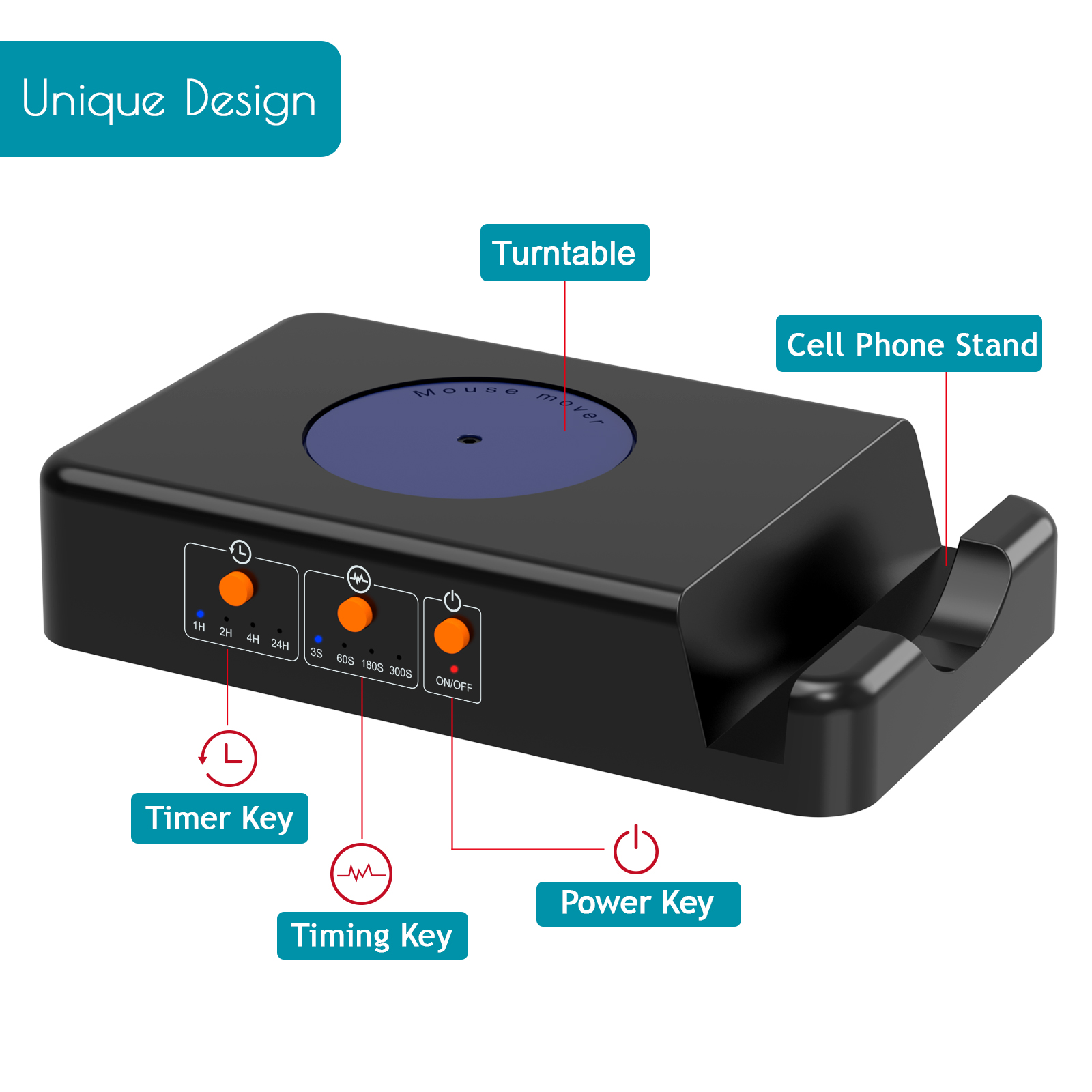 Устройство для перемещения мыш – обзор и цена Auto Mouse Mover