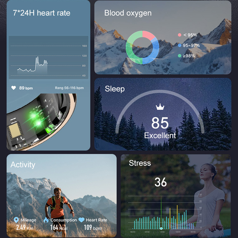 AMZMAX R11C Смарт-кольцо для э – обзор и цена Smart Ring Health